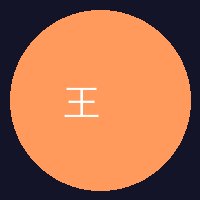 草榴王摄影